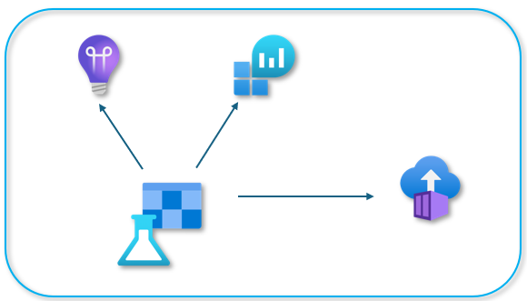 diagrama1