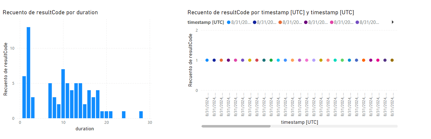 imagen resultado
