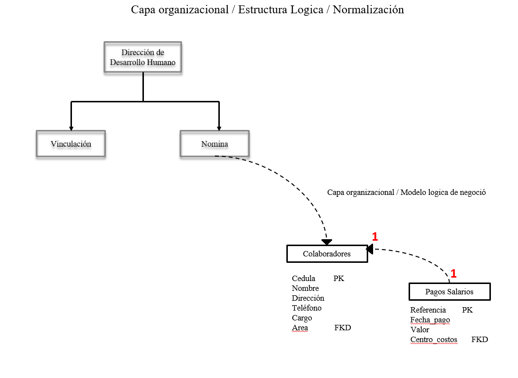 imagen cap2